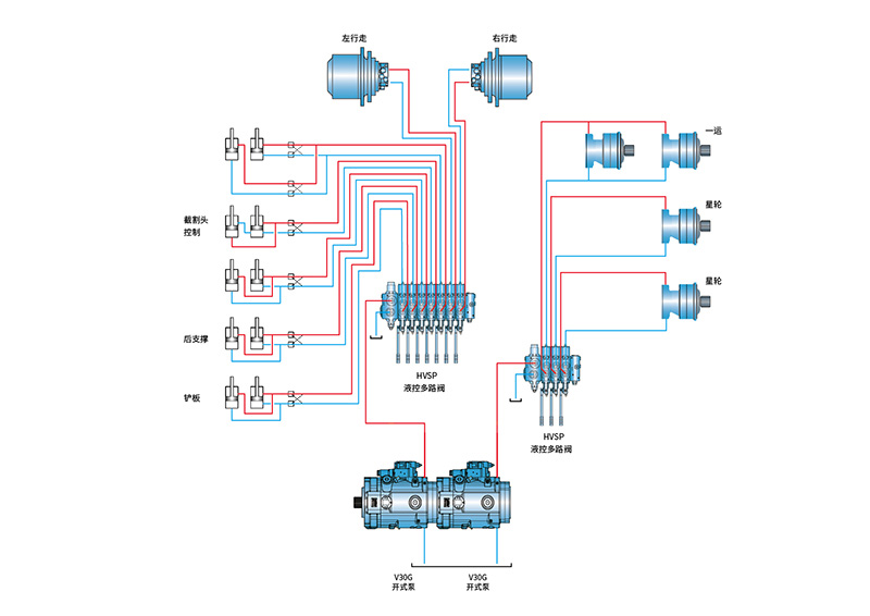 1 ハードロックの発掘